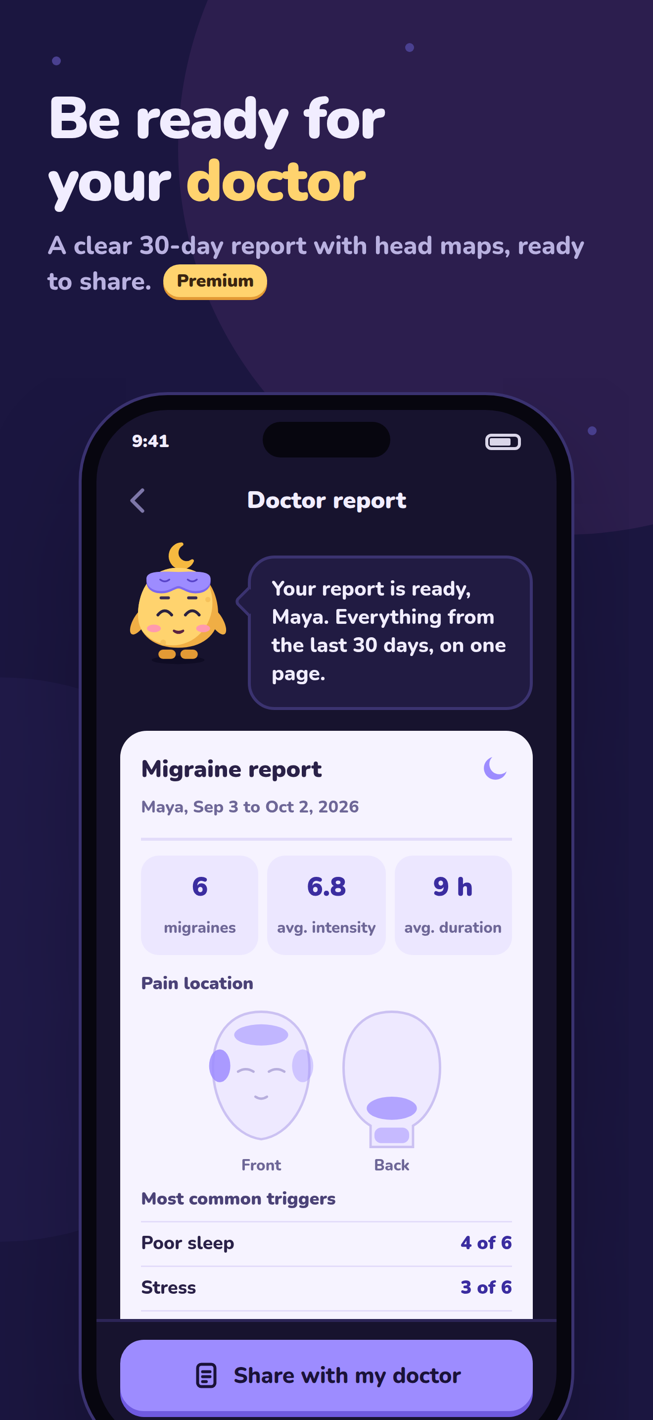 A doctor report with attack counts, head maps and common triggers